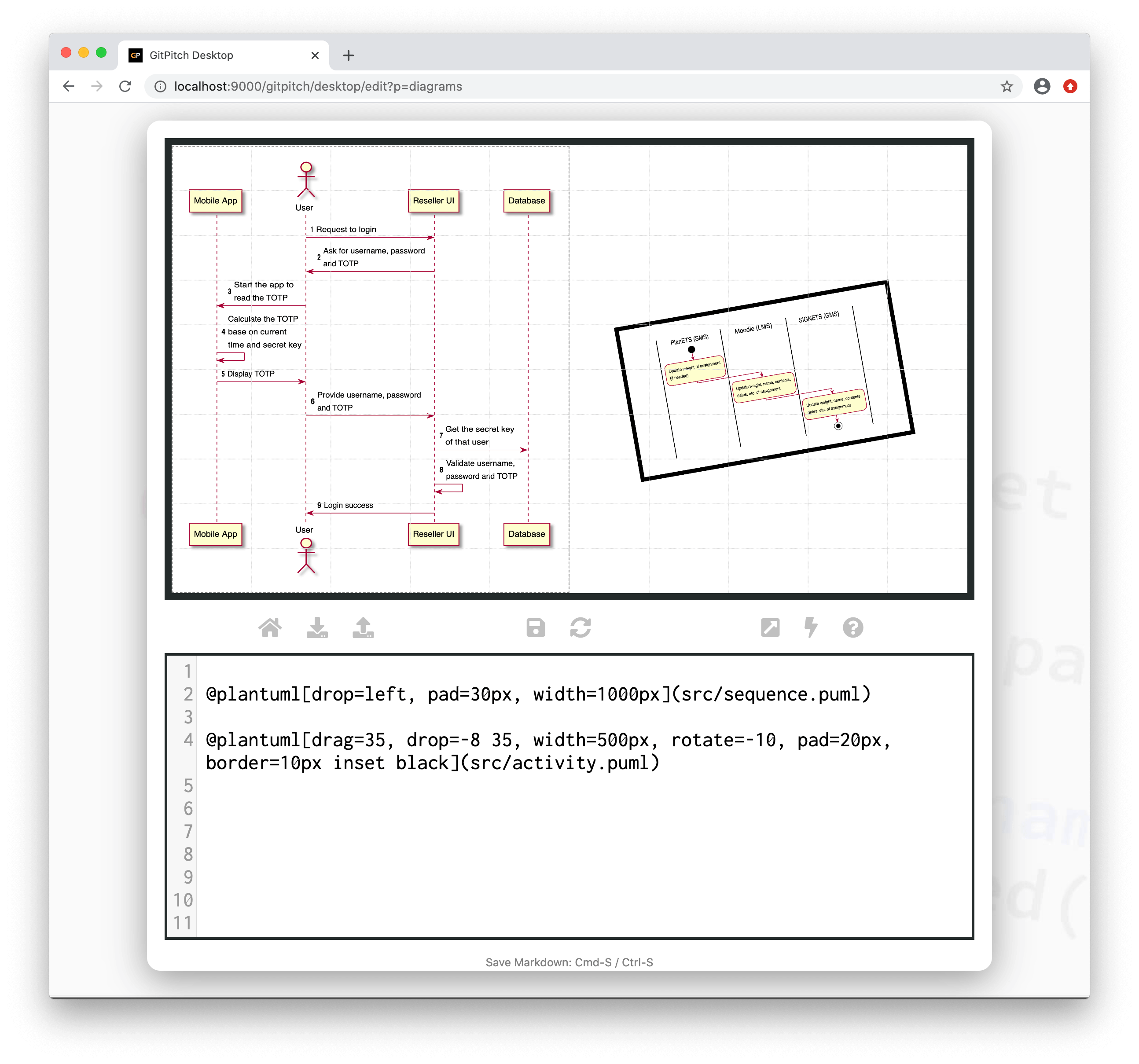 Sample slide demonstrating the plantuml widget