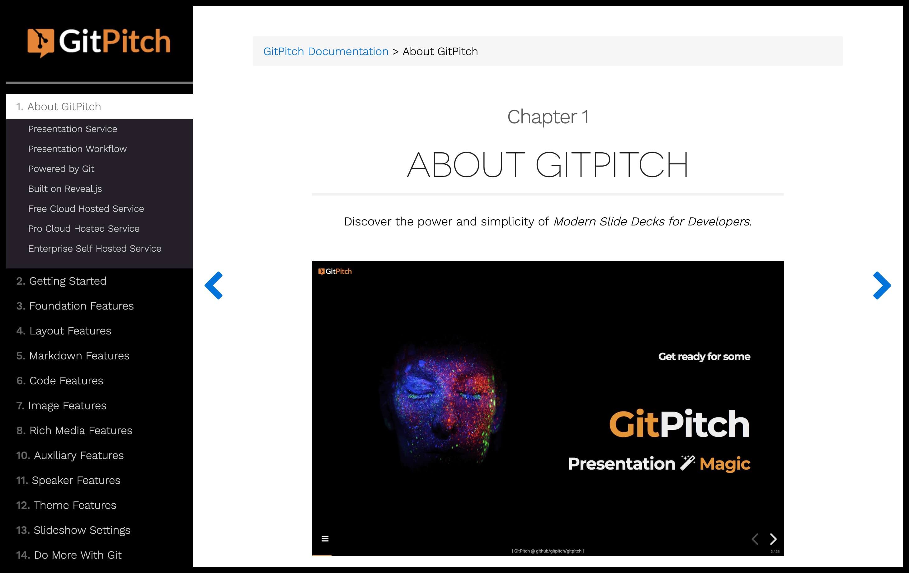 GITPITCH DOCS