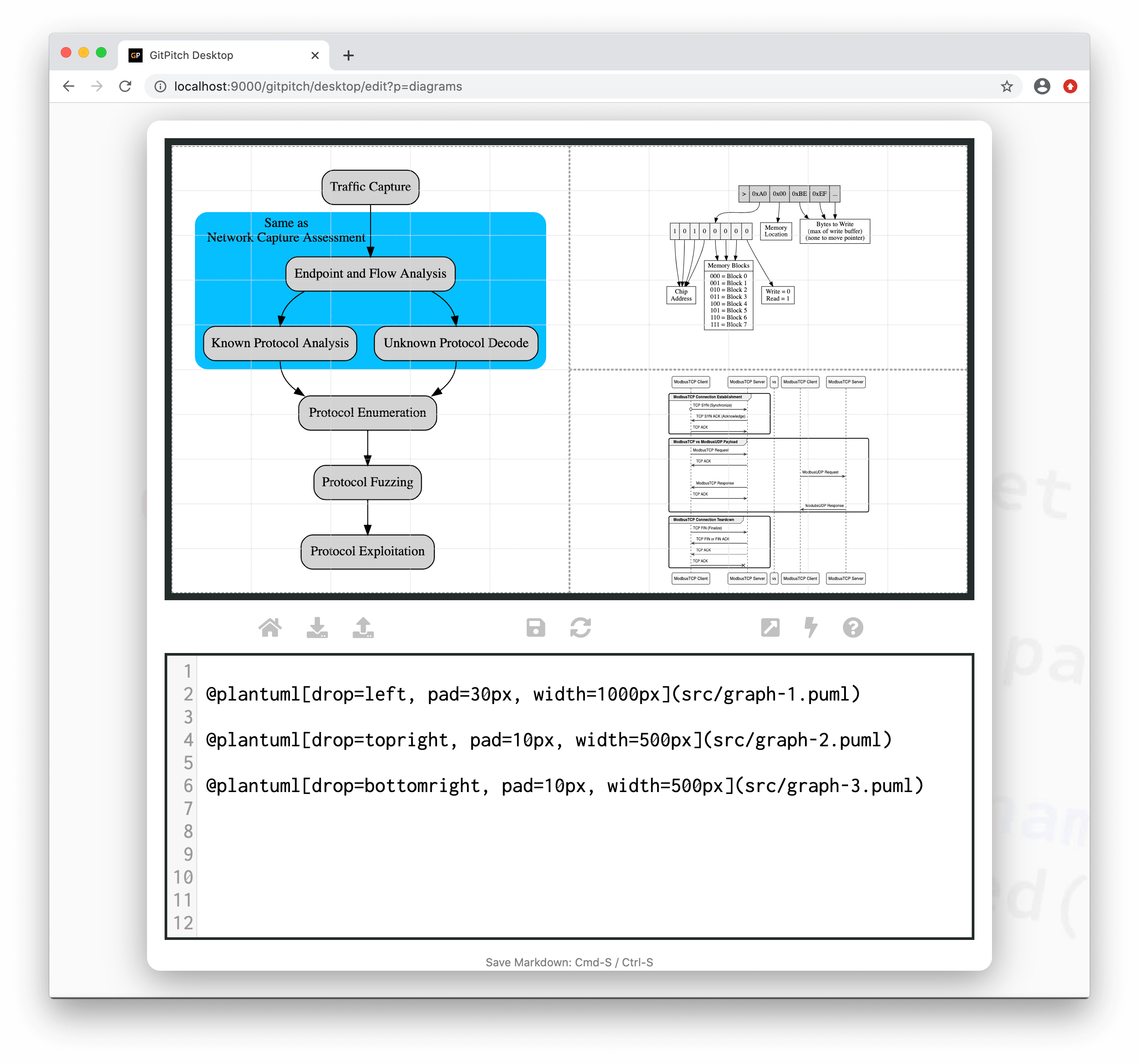 Sample slide demonstrating the graphviz widget