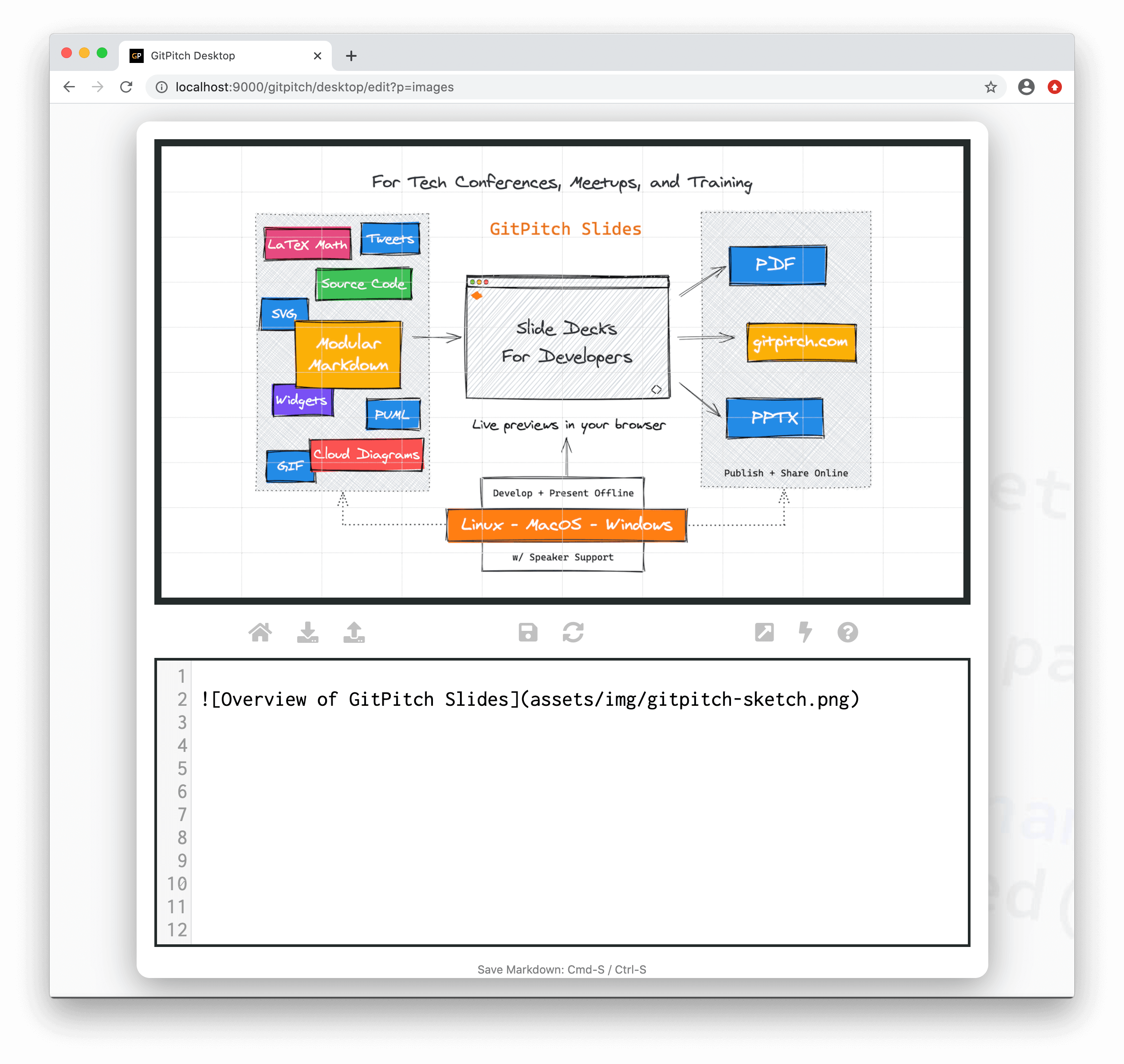 Sample slide demonstrating an inline image